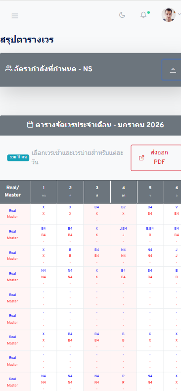 Scheduling Mobile